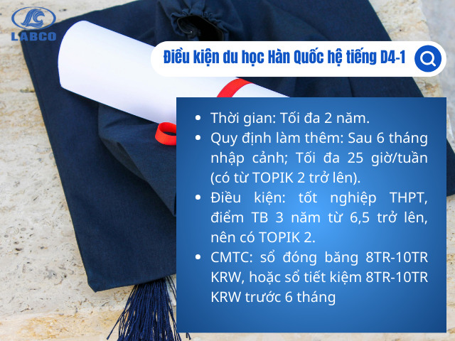 Điều kiện du học Hàn Quốc visa D4-1 hệ tiếng