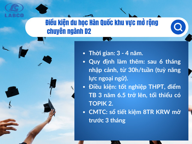 Điều kiện du học Hàn khu vực mở rộng chuyên ngành D2