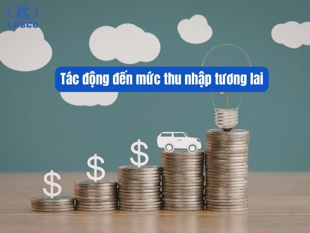 Tầm quan trọng của việc chọn đúng ngành khi đi du học Hàn Quốc