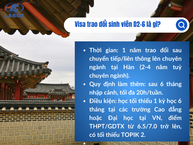 Du học Hàn Quốc diện visa trao đổi sinh viên