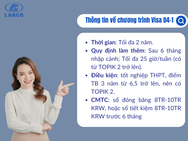Thông tin về chương trình Visa du học hàn quốc hệ tiếng