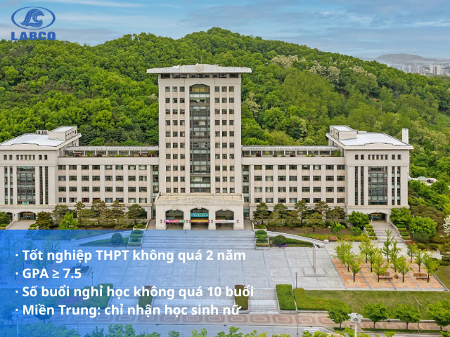 Review Đại học Sunmoon